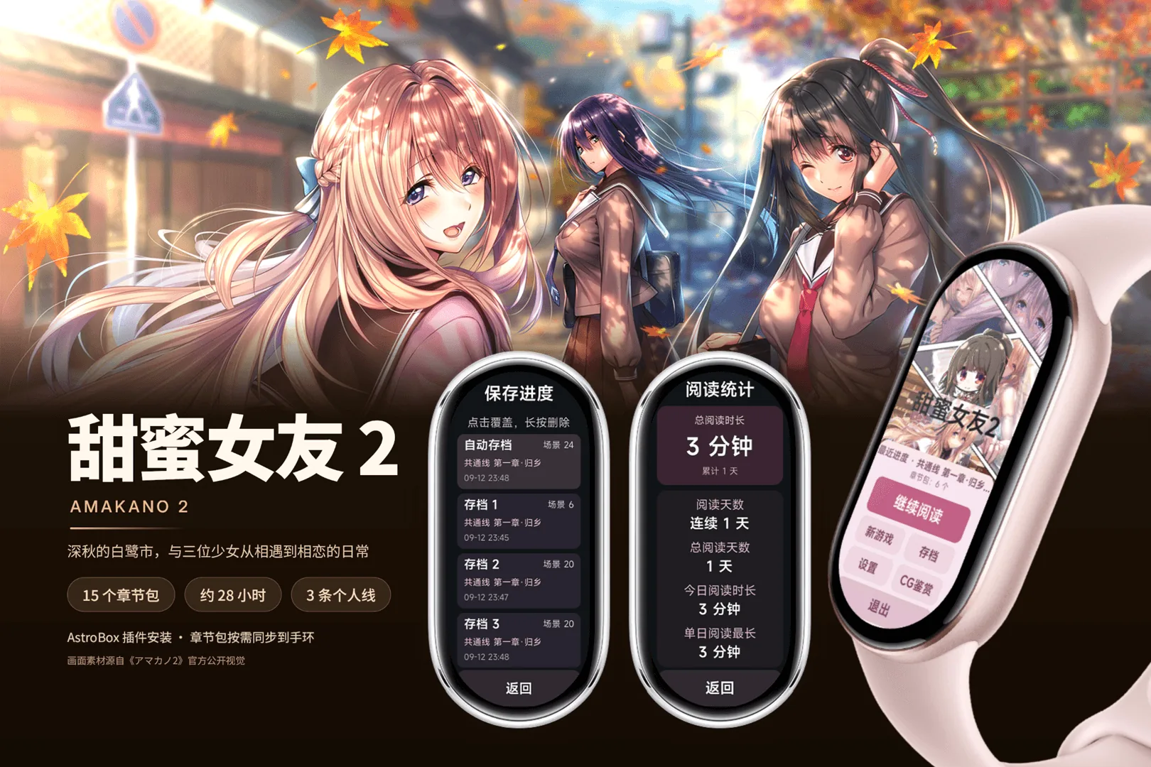 甜蜜女友2 主视觉